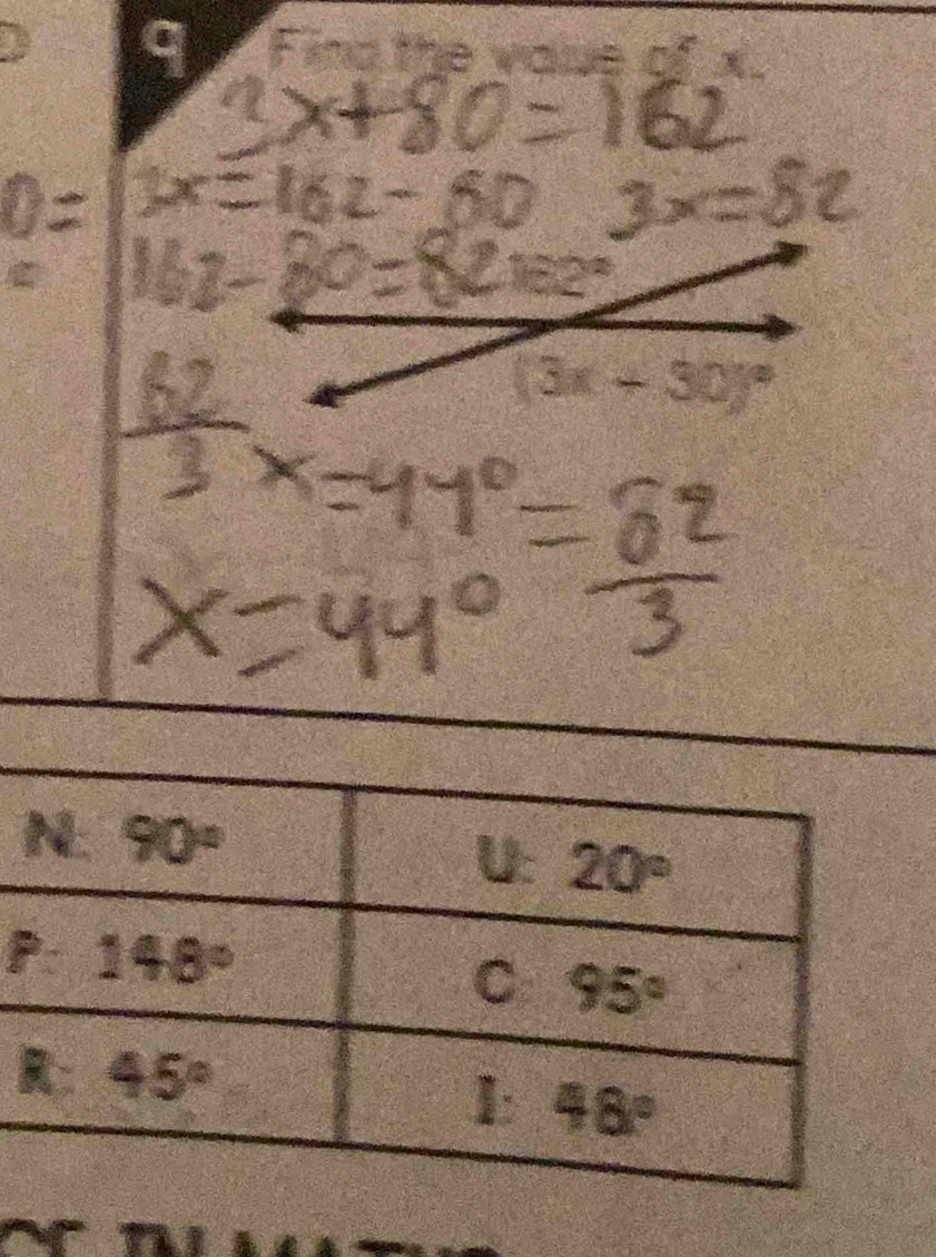 Find the vaue -4
(3x+30)^circ 
P
R