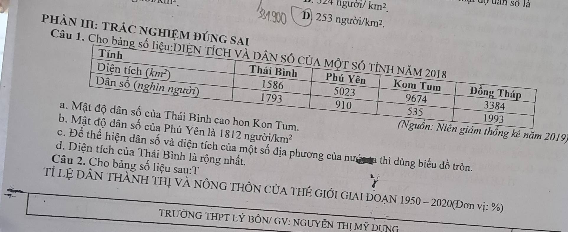 324 người/ km^2.
T uộ dân số là
D. 253 người/ km^2.
PHÀN III: TRẢC NGHIỆM ĐÚNG SA
Câu 1. Cho 
hú Yên là 1812 ng urpartial i/km^2
iên giám thống kê năm 2019)
c. Để thể hiện dân số và diện tích của một số địa phương của nước ta thì dùng biểu đồ tròn.
d. Diện tích của Thái Bình là rộng nhất.
Câu 2. Cho bảng số liệu sau:T
Tỉ Lệ DÂN THÀNH THị VÀ NÔNG THÔN CỦA THÊ GIỚI GIAI ĐOẠN 1950 - 2020(Đơn vị: %)
TRƯỜNG THPT LÝ BỒN/ GV: NGUYẾN THị Mỹ DUNG