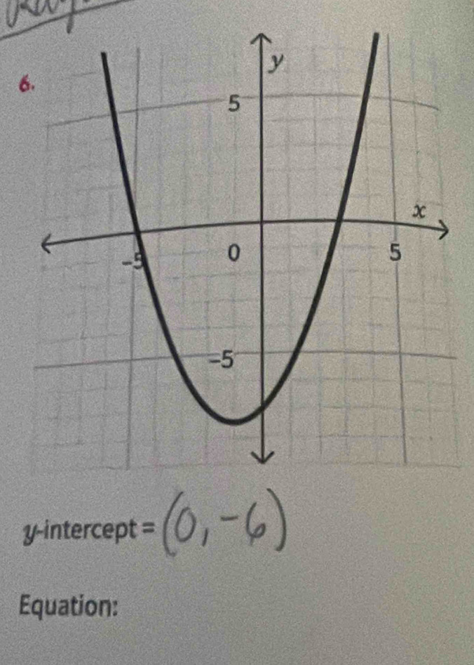 6
y-intercept =
Equation: