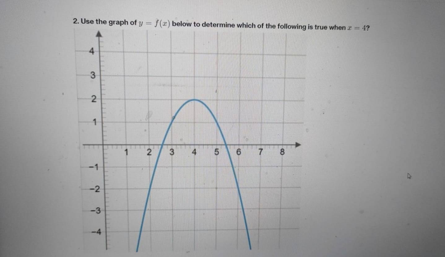 Use thetrue when x=4 ?