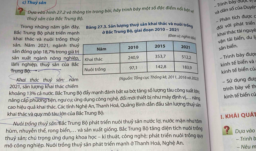 Thuỷ sản
Trình bày được  vị 
?  Dựa vào hình 27.2 và thông tin trong bài, hãy trình bày một số đặc điểm nổi bật về và dân số của Duyên
thuỷ sản của Bắc Trung Bộ.
Phân tích được c
Trong những năm gần đây, Bảng 27.3. Sản lượng thuỷ sản khai thác và nuôi trống đối với phát triển
Bắc Trung Bộ phát triển mạnh ở Bắc Trung Bộ, giai đoạn 2010 - 2021
khai thác tài nguyê
(Đơn vị: nghìn t
khai thác và nuôi trồng t
vận tải biển, du lị
sản. Năm 2021, ngành th
sản đóng góp 18,7% trong giásản biển.
sản xuất ngành nông nghi- Trình bày được
lâm nghiệp, thuỷ sản của 
kinh tế biển và
Trung Bộ. 
kinh tế biển củ:
Khai thác thuỷ sản: năm  (Nguồn: Tổng cục Thống kê, 2011, 2016 và 2022)
- Sử dụng đượ
2021, sản lượng khai thác chiếm
trình bày về th
khoảng 13% cả nước. Bắc Trung Bộ đẩy mạnh đánh bắt xa bờ; tăng số lượng tàu công suất lớn:
nâng cấp phương tiện, ngư cụ; ứng dụng công nghệ, đổi mới thiết bị như máy định vị,.. . nâng
kinh tế biển cử
cao hiệu quả khai thác. Các tỉnh Nghệ An, Thanh Hoá, Quảng Bình dẫn đầu sản lượng thuỷ sản
khai thác và quy mô tàu lớn của Bắc Trung Bộ.
I. Khái Quát
Nuôi trồng thuỷ sản: Bắc Trung Bộ phát triển nuôi thuỷ sản nước lợ, nước mặn như tôm
hùm, nhuyễn thể, rong biển,.. và sản xuất giống. Bắc Trung Bộ tăng diện tích nuôi trống ?
thuỷ sản; chú trọng ứng dụng khoa học - kĩ thuật, công nghệ; phát triển nuôi trống quy Dựa vào
mô công nghiệp. Nuôi trồng thuỷ sản phát triển mạnh ở Thanh Hoá, Nghệ An. - Trình b - Nêu m