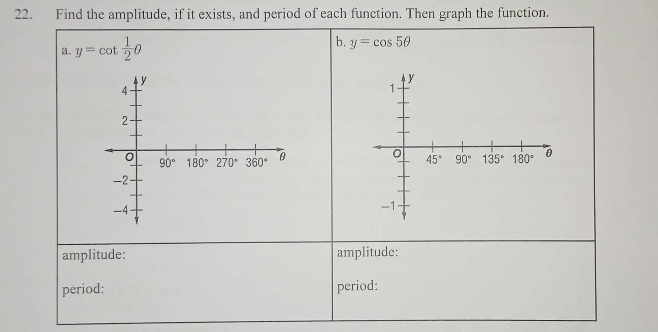 Find the amplitude, if it exists, and period of each function. Then graph the function.
a. y=cot  1/2 θ
b. y=cos 5θ
amplitude: amplitude:
period: period: