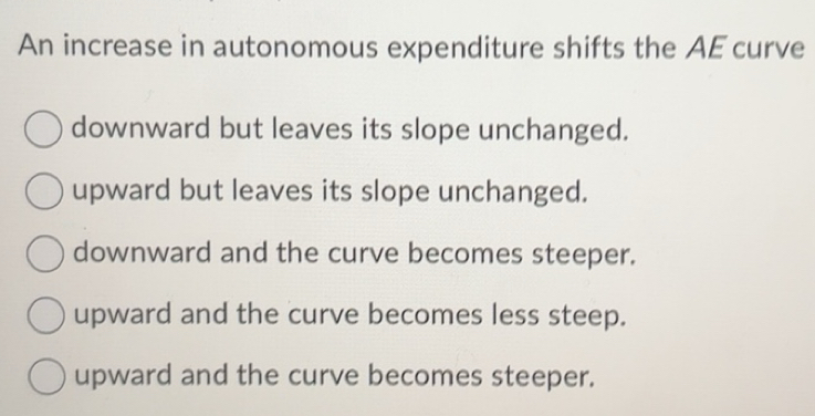 Solved: An increase in autonomous expenditure shifts the AE curve ...