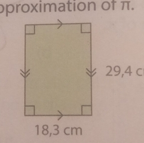 pproximation of π.