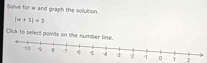 Solve for w and graph the solution.
|w+5|=5
Click to select points on the number line. 
2