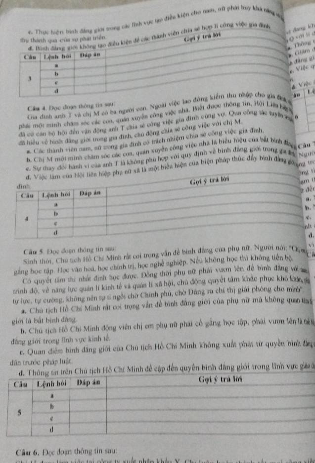 Thực hiện bình đăng giới trong các lình vực tạo điều kiện cho nam, nữ phát huy khả năng vị
* Thông 1  Q v ớ l đ   đang kh
d. Bình đẳnng giới không tạo điều kiện đề các thành viên chia sẽ hợp lí công việc gia đình
thụ thành qua của sự phát triển.
Gọi ý trả lới
Câu Lệnh bải Đáp ân
a
s dàng gì 6. Gâm ở
b
e. Việc q
3
e
đ Việc
d
1
Câu 4. Đọc đoạn thông tin sau
Gia định anh T và chị M có ba người con. Ngoài việc lao đồng kiểm thu nhập cho gia đìh 
phái một minh châm sóc các con, quán xuyển công việc nhà. Biết được thông tin, Hội Liên liệ
đã cử căn bộ hội đến vận động anh T chia sẻ công việc gia đình cũng vợ. Qua công tác tuyên tạ
đã hiểu về hình đăng giới trong gia đình, chủ động chia sẻ công việc với chị M. 0
#. Các thành viên nam, nữ trong gia đình có trách nhiệm chỉa sẻ công việc gia đình,
b. Chị M một minh châm sóc các con, quân xuyên công việc nhà là biểu hiệu của bắt bình đầa, Câu
c. Sự thay đổi hành vì của anh T là không phù hợp với quy định về bình đăng giới trong gia đg , s
một biểu hiện của biện pháp thúc đẩy bình đẳng pa yng ''
ti
(
ér
.
 
.
h
.
âu 5. Đọc đoạn thông tin sau:
vi
Sinh thời, Chú tịch Hồ Chí Minh rất coi trọng vấn đề bình đẳng của phụ nữ. Người nói: ''Chị m
gắng học tập. Học văn hoá, học chính trị, học nghề nghiệp. Nếu không học thì không tiến bộ
C 0
Có quyết tâm thi nhất định học được. Đồng thời phụ nữ phải vươn lên để bình đẳng với a
trình độ, vẻ năng lực quán lí kinh tế và quán lí xã hội, chủ động quyết tâm khắc phục khó khân,p
tự lực, tự cường, không nên tự tỉ ngồi chờ Chính phủ, chờ Đăng ra chí thị giải phống cho mình''
a. Chú tịch Hồ Chí Minh rất coi trọng vấn đề bình đăng giới của phụ nữ mã không quan tm 
giới là bắt bình đâng.
b. Chú tịch Hồ Chí Minh động viên chị em phụ nữ phái cổ gắng học tập, phái vươn lên là thể i
đâng giới trong lĩnh vực kinh tế.
e. Quan điễm bình đẳng giới của Chú tịch Hồ Chí Minh không xuất phát từ quyền bình đẳng
dân trước pháp luật
Hồ Chí Minh đề cập đến quyền bình đẳng giới trong lĩnh vực giáo đã
Câu 6. Đọc đoạn thông tin sau:
T  isêng đự xuất nhêm khá