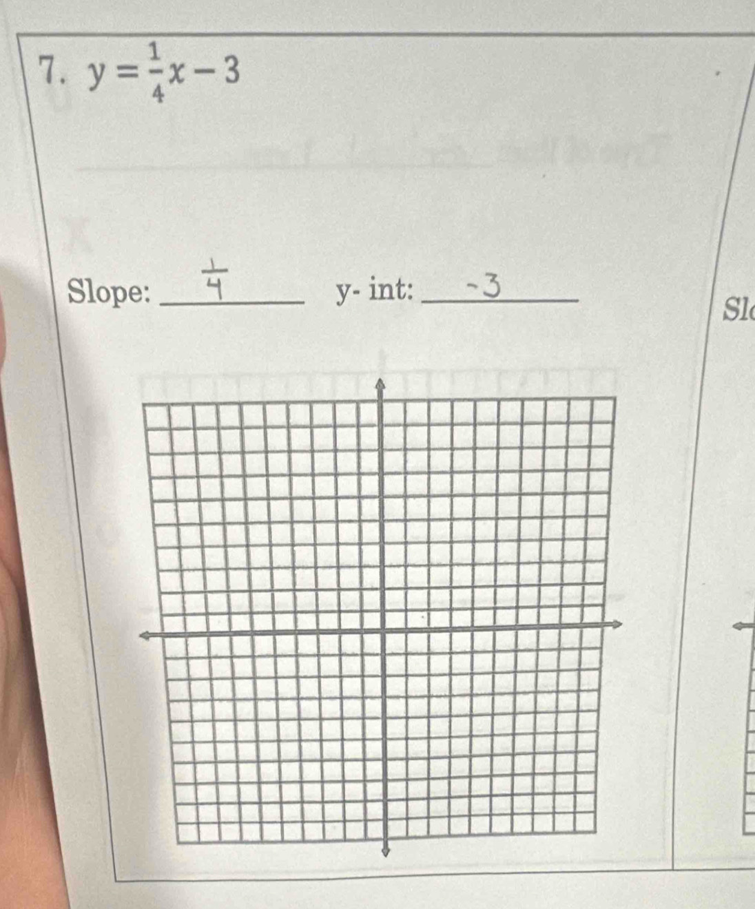 y= 1/4 x-3
Slope: _ y - int:_ 
Sl