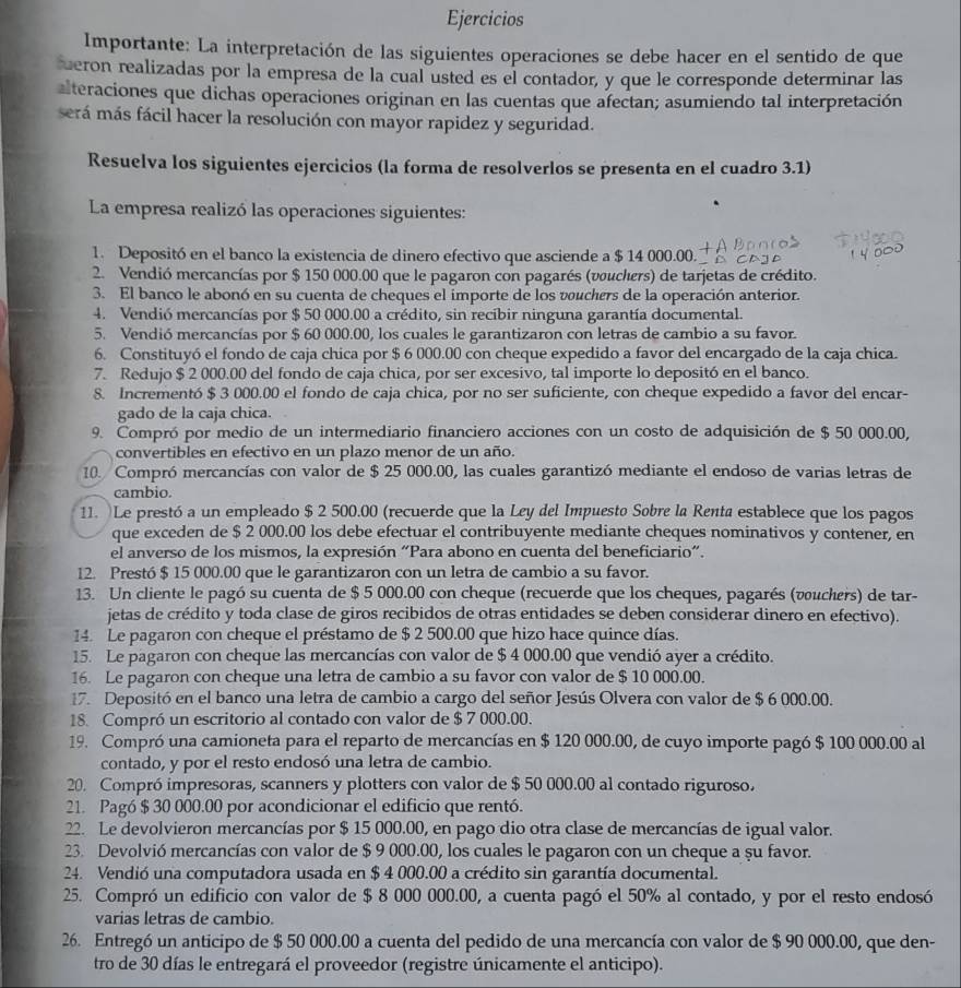 Ejercicios
Importante: La interpretación de las siguientes operaciones se debe hacer en el sentido de que
ueron realizadas por la empresa de la cual usted es el contador, y que le corresponde determinar las
alteraciones que dichas operaciones originan en las cuentas que afectan; asumiendo tal interpretación
será más fácil hacer la resolución con mayor rapidez y seguridad.
Resuelva los siguientes ejercicios (la forma de resolverlos se presenta en el cuadro 3.1)
La empresa realizó las operaciones siguientes:
1. Depositó en el banco la existencia de dinero efectivo que asciende a $ 14 000.00.
2. Vendió mercancías por $ 150 000.00 que le pagaron con pagarés (vouchers) de tarjetas de crédito.
3. El banco le abonó en su cuenta de cheques el importe de los vouchers de la operación anterior.
4. Vendió mercancías por $ 50 000.00 a crédito, sin recibir ninguna garantía documental.
5. Vendió mercancías por $ 60 000.00, los cuales le garantizaron con letras de cambio a su favor.
6. Constituyó el fondo de caja chica por $ 6 000.00 con cheque expedido a favor del encargado de la caja chica.
7. Redujo $ 2 000.00 del fondo de caja chica, por ser excesivo, tal importe lo depositó en el banco.
8. Incrementó $ 3 000.00 el fondo de caja chica, por no ser suficiente, con cheque expedido a favor del encar-
gado de la caja chica.
9. Compró por medio de un intermediario financiero acciones con un costo de adquisición de $ 50 000.00,
convertibles en efectivo en un plazo menor de un año.
10. Compró mercancías con valor de $ 25 000.00, las cuales garantizó mediante el endoso de varias letras de
cambio.
11. Le prestó a un empleado $ 2 500.00 (recuerde que la Ley del Impuesto Sobre la Renta establece que los pagos
que exceden de $ 2 000.00 los debe efectuar el contribuyente mediante cheques nominativos y contener, en
el anverso de los mismos, la expresión “Para abono en cuenta del beneficiario”.
12. Prestó $ 15 000.00 que le garantizaron con un letra de cambio a su favor.
13. Un cliente le pagó su cuenta de $ 5 000.00 con cheque (recuerde que los cheques, pagarés (vouchers) de tar-
jetas de crédito y toda clase de giros recibidos de otras entidades se deben considerar dinero en efectivo).
14. Le pagaron con cheque el préstamo de $ 2 500.00 que hizo hace quince días.
15. Le pagaron con cheque las mercancías con valor de $ 4 000.00 que vendió ayer a crédito.
16. Le pagaron con cheque una letra de cambio a su favor con valor de $ 10 000.00.
17. Depositó en el banco una letra de cambio a cargo del señor Jesús Olvera con valor de $ 6 000.00.
18. Compró un escritorio al contado con valor de $ 7 000.00.
19. Compró una camioneta para el reparto de mercancías en $ 120 000.00, de cuyo importe pagó $ 100 000.00 al
contado, y por el resto endosó una letra de cambio.
20. Compró impresoras, scanners y plotters con valor de $ 50 000.00 al contado riguroso.
21. Pagó $ 30 000.00 por acondicionar el edificio que rentó.
22. Le devolvieron mercancías por $ 15 000.00, en pago dio otra clase de mercancías de igual valor.
23. Devolvió mercancías con valor de $ 9 000.00, los cuales le pagaron con un cheque a șu favor.
24. Vendió una computadora usada en $ 4 000.00 a crédito sin garantía documental.
25. Compró un edificio con valor de $ 8 000 000.00, a cuenta pagó el 50% al contado, y por el resto endosó
varias letras de cambio.
26. Entregó un anticipo de $ 50 000.00 a cuenta del pedido de una mercancía con valor de $ 90 000.00, que den-
tro de 30 días le entregará el proveedor (registre únicamente el anticipo).