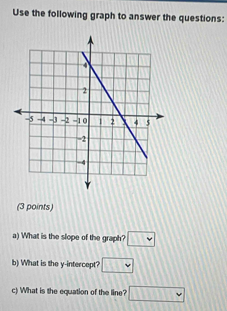 Use the following graph to answer the questions: 
(3 points) 
a) What is the slope of the graph? □ 
b) What is the y-intercept? □ 
c) What is the equation of the line? □ vee 