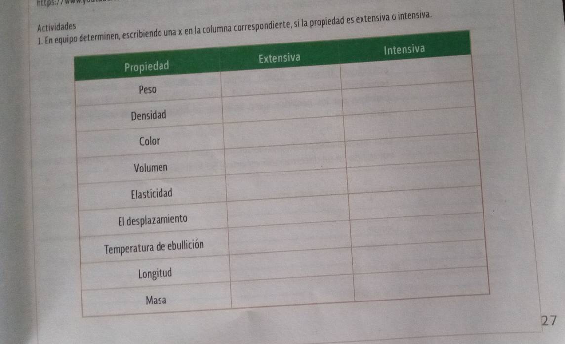 https:/7wωw. 
Actdes 
1. ondiente, si la propiedad es extensiva o intensiva. 
27