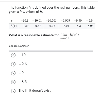 The function h is defined over the real numbers. This table
gives a few values of h.
What is a reasonable estimate for limlimits _xto -10h(x)
Choose 1 answer:
A -10
B -9.5
a -9
-8.5
The limit doesn't exist