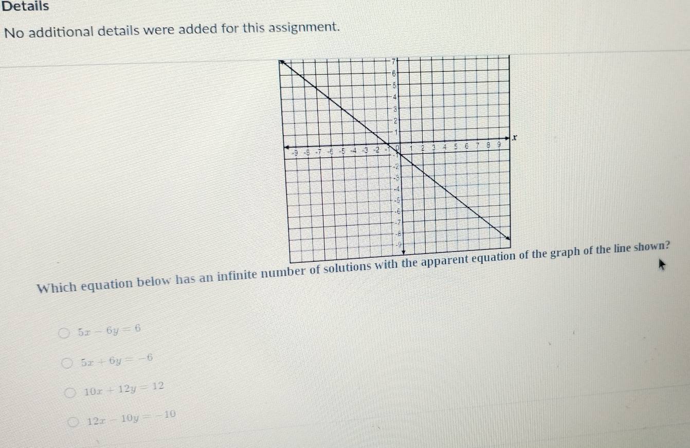 Details
No additional details were added for this assignment.
Which equation below has an infinite number of solutions the graph of the line shown?
5x-6y=6
5x+6y=-6
10x+12y=12
12x-10y=-10