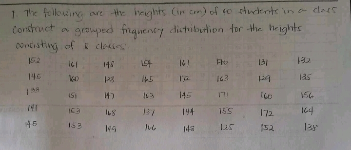 The following are the heights (in (m) of 40 students in a class 
construct a grouped frquency distribution for the heights 
concisting of 8 classes