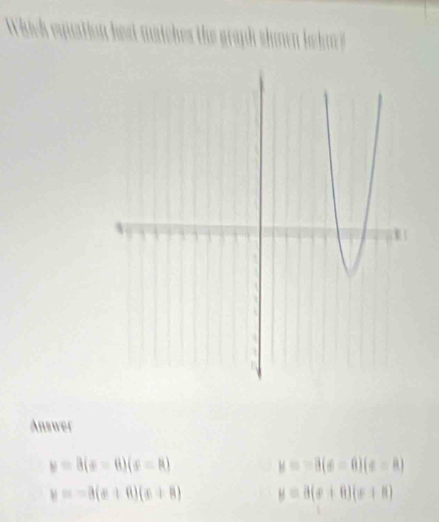 Answer
y=8(x-6)(x-8)
||
y=-3(x+6)(x+8)
y≌ H(x a