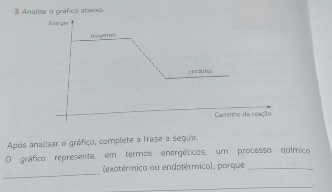 Analise o gráfico abaixo. 
Energia 
reagentes 
produtos 
Caminho da reação 
Após analisar o gráfico, complete a frase a seguir. 
O gráfico representa, em termos energéticos, um processo químico 
_ 
(exotérmico ou endotérmico), porque_ 
_.