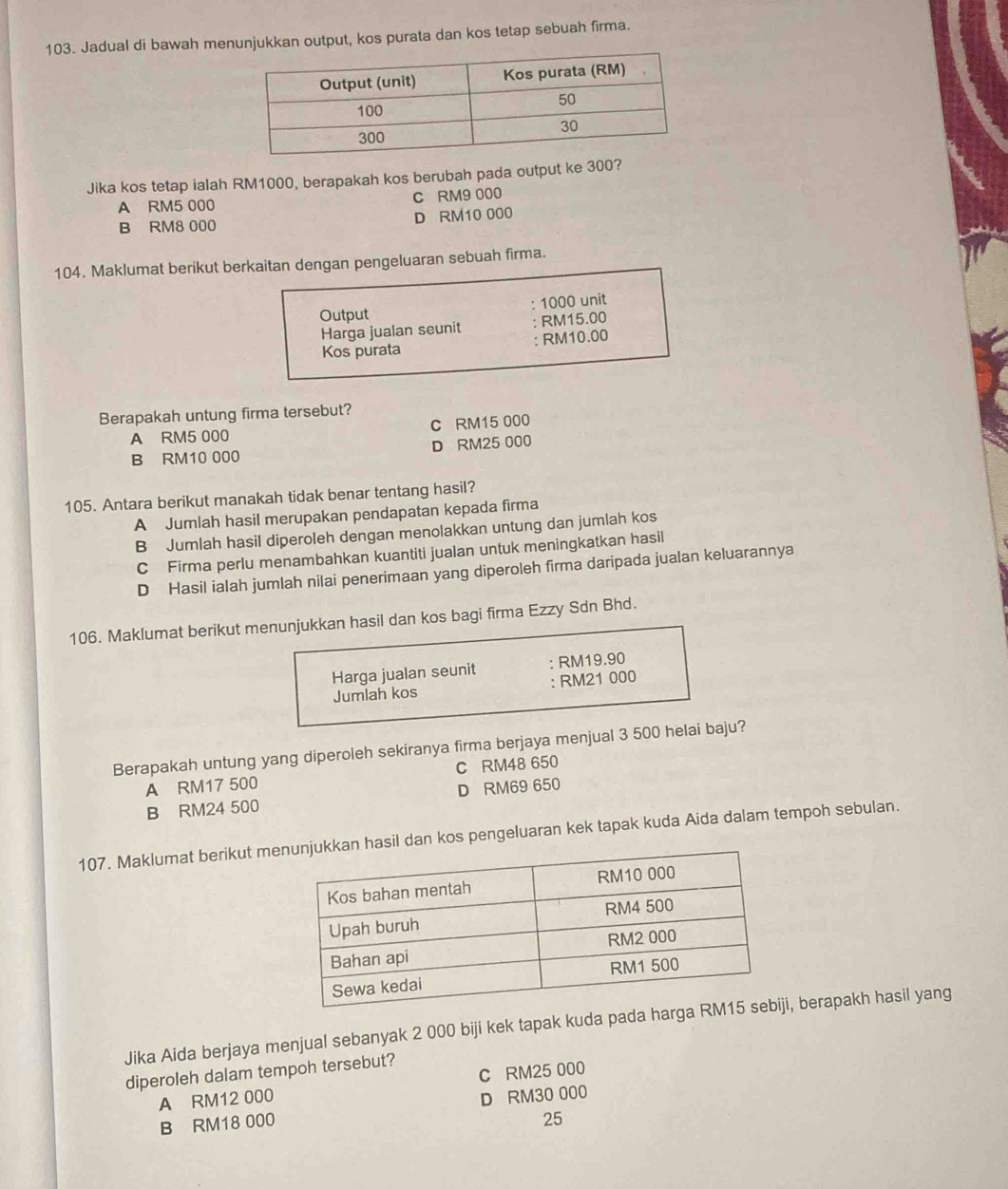 Jadual di bawah menunjukkan output, kos purata dan kos tetap sebuah firma.
Jika kos tetap ialah RM1000, berapakah kos berubah pada output ke 300?
A RM5 000 C RM9 000
B RM8 000 D RM10 000
104. Maklumat berikut berkaitan dengan pengeluaran sebuah firma.
Output : 1000 unit
Harga jualan seunit : RM15.00
Kos purata : RM10.00
Berapakah untung firma tersebut?
A RM5 000 C RM15 000
B RM10 000 D RM25 000
105. Antara berikut manakah tidak benar tentang hasil?
A Jumlah hasil merupakan pendapatan kepada firma
B Jumlah hasil diperoleh dengan menolakkan untung dan jumlah kos
C Firma perlu menambahkan kuantiti jualan untuk meningkatkan hasil
D Hasil ialah jumlah nilai penerimaan yang diperoleh firma daripada jualan keluarannya
106. Maklumat berikut menunjukkan hasil dan kos bagi firma Ezzy Sdn Bhd.
Harga jualan seunit RM19.90
Jumlah kos : RM21 000
Berapakah untung yang diperoleh sekiranya firma berjaya menjual 3 500 helai baju?
A RM17 500 C RM48 650
B RM24 500 D RM69 650
107. Maklumat berikut meil dan kos pengeluaran kek tapak kuda Aida dalam tempoh sebulan.
Jika Aida berjaya menjual sebanyak 2 000 biji kek tapak kuda pada i, berapakh hasil yang
diperoleh dalam tempoh tersebut? C RM25 000
A RM12 000 D RM30 000
B RM18 000 25