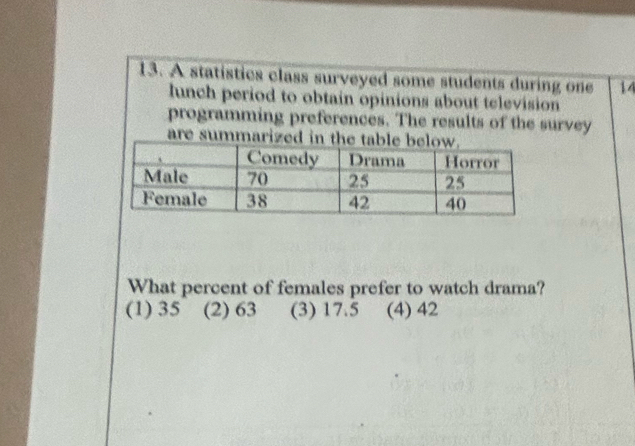 A statistics class surveyed some students during one 14
lunch period to obtain opinions about television
programming preferences. The results of the survey
are summarized in th
What percent of females prefer to watch drama?
(1) 35 (2) 63 (3) 17.5 (4) 42