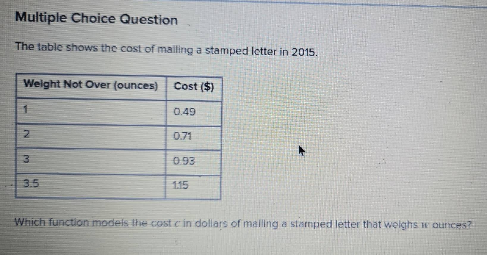 Question
The table shows the cost of mailing a stamped letter in 2015.
Which function models the cost c in dollars of mailing a stamped letter that weighs w ounces?