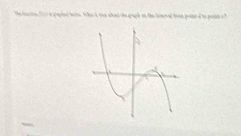 what is ue about the graph on the interval from point d to point 62