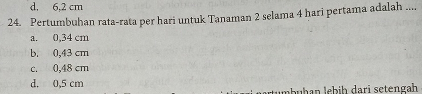 d. 6,2 cm
24. Pertumbuhan rata-rata per hari untuk Tanaman 2 selama 4 hari pertama adalah ....
a. 0,34 cm
b. 0,43 cm
c. 0,48 cm
d. 0,5 cm
nb u han lebih dari setengah