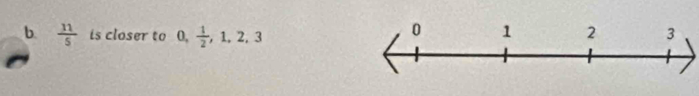  11/5  is closer to 0,  1/2 , 1, 2, 3