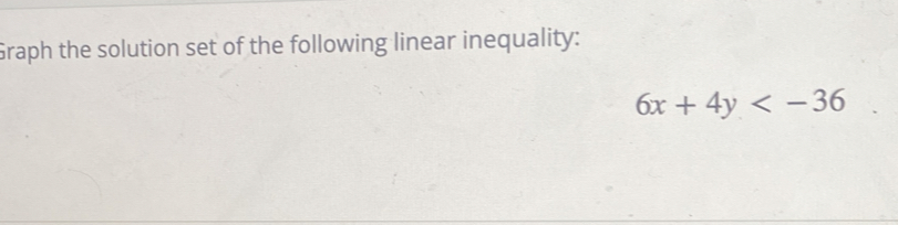 Graph the solution set of the following linear inequality:
6x+4y