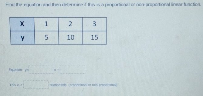 Find the equation and then determine if this is a proportional or non-proportional linear function. 
Equation: y=□ x+□
This is a □ relationship. (proportional or non-proportional)