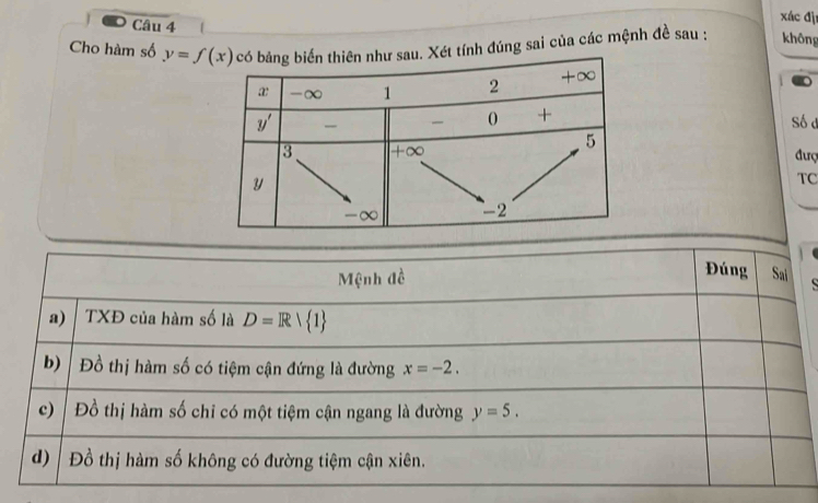 xác đị
Cho hàm số  Xét tính đúng sai của các mệnh đề sau : không
Số d
đượ
TC
Mệnh đề
Đúng Sai
a) T XD của hàm số là D=R| 1
b)  Đồ thị hàm số có tiệm cận đứng là đường x=-2.
c)| Đồ thị hàm số chỉ có một tiệm cận ngang là đường y=5.
d) | Đồ thị hàm số không có đường tiệm cận xiên.