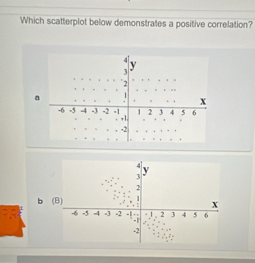 Which scatterplot below demonstrates a positive correlation?
a
b