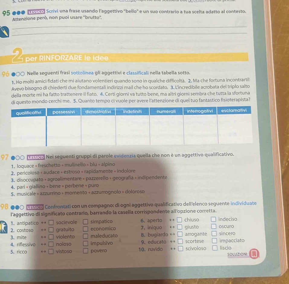 05 000 Tassicol Scrivi una frase usando l'aggettivo 'bello' e un suo contrario a tua scelta adatto al contesto.
Attenzione però, non puoi usare "brutto".
_
_
2 per RINFORZARE le ide
●○○ Nelle seguenti frasi sottolinea gli aggettivi e classificali nella tabella sotto.
1. Ho molti amici fidati che mi aiutano volentieri quando sono in qualche difficoltà. 2. Ma che fortuna incontrarti!
Avevo bisogno di chiederti due fondamentali indirizzi mail che ho scordato. 3. L'incredibile acrobata del triplo salto
della morte mi ha fatto trattenere il fiato. 4. Certi giorni va tutto bene, ma altri giorni sembra che tutta la sfortuna
di questo mondo cerchi me. 5. Quanto tempo ci vuole per avere l'attenzione di quel tuo fantastico fisioterapista?
97 ●○○ nasico. Nei seguenti gruppi di parole evidenzia quella che non è un aggettivo qualificativo.
1. loquace « freschetto « mulinello » blu » alpino
2. pericoloso « audace « estroso « rapidamente « indolore
3. disoccupato « agroalimentare » pazzerello » geografía » indipendente
4. pari « giallino « bene » perbene » puro
5. musicale « azzurrino « momento « azzurrognolo « doloroso
98 1ssicol Confrontati con un compagno: di ogni aggettivo qualificativo dell'elenco seguente individuate
l’aggettivo di significato contrario, barrando la casella corrispondente all’opzione corretta.
1. antipatico socievole simpatico 6. aperto chiuso indeciso
2. costoso gratuito economico 7. iniquo giusto oscuro
3. mite violento maleducato 8、 bugiardo arrogante sincero
4. riflessivo noioso impulsivo 9. educato scortese impacciato
5. ricco vistoso povero 10. ruvido scivoloso liscio
SOLUZIONI