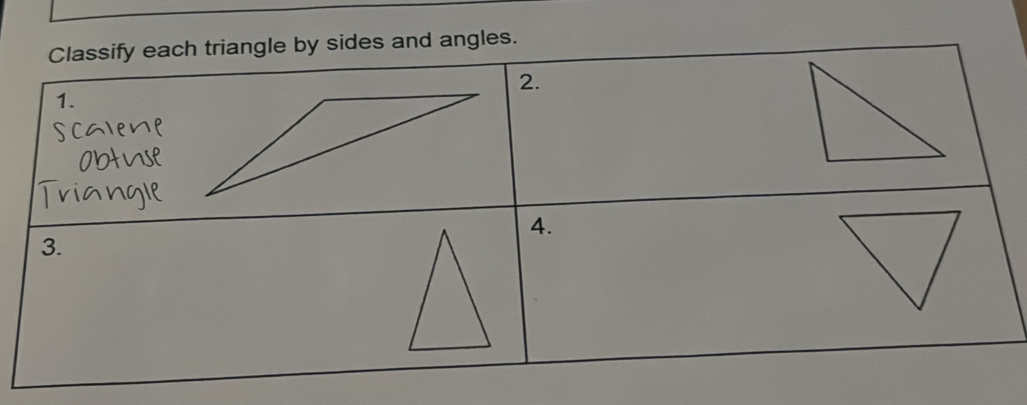 ides and angles.