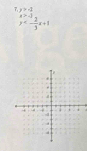 y>-2
x>-3
y<- 2/3 x+1