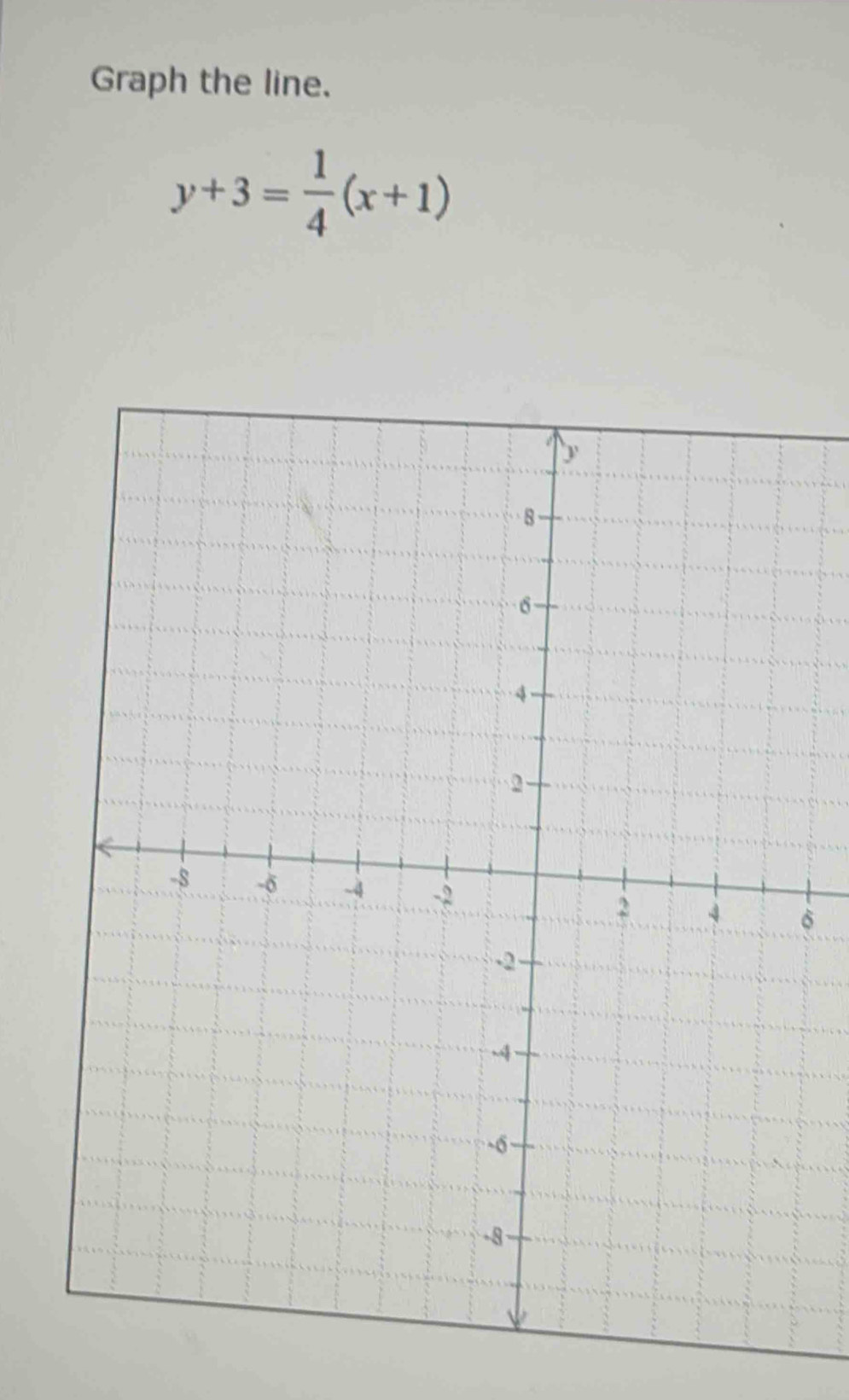 Graph the line.
y+3= 1/4 (x+1)
δ