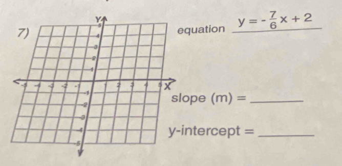 quation y=- 7/6 x+2 _ 
pe (m)= _ 
ntercept =_