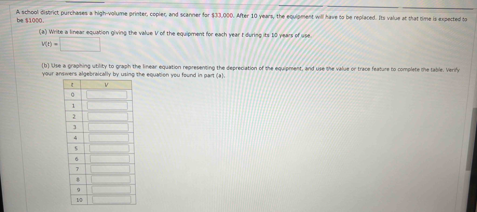 A school district purchases a high-volume printer, copier, and scanner for $33,000. After 10 years, the equipment will have to be replaced. Its value at that time is expected to
be $1000.
(a) Write a linear equation giving the value V of the equipment for each year t during its 10 years of use.
V(t)=□
(b) Use a graphing utility to graph the linear equation representing the depreciation of the equipment, and use the value or trace feature to complete the table. Verify
your anthe equation you found in part (a).