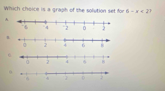 Which choice is a graph of the solution set for 6-x<2</tex> ? 
A 
B 
C 
D