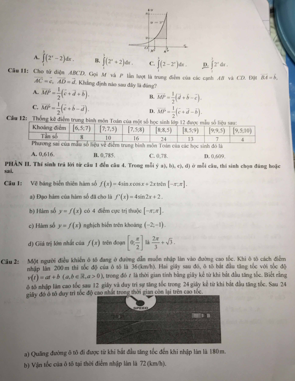 1
A. ∈t (2^x-2)dx. B. ∈t (2^x+2)dx. C. ∈t (2-2^x)dx. D. ∈t 2^xdx.
Câu 11: Cho tứ diện ABCD. Gọi M và P lần lượt là trung điểm của các cạnh AB và CD. Đặt vector BA=vector b,
vector AC=vector c,vector AD=vector d. Khẳng định nào sau đây là đúng?
A. vector MP= 1/2 (vector c+vector d+vector b).
B. vector MP= 1/2 (vector d+vector b-vector c).
C. vector MP= 1/2 (vector c+vector b-vector d).
D. vector MP= 1/2 (vector c+vector d-vector b).
Câu 12: Thống kê điểm trung bình môn 
bình môn Toán của các học sinh đó là
A. 0,616. B. 0,785. C. 0,78. D. 0,609.
PHÀN II. Thí sinh trả lời từ câu 1 đến câu 4. Trong mỗi ý a), b), c), d) ở mỗi câu, thí sinh chọn đúng hoặc
sai.
Câu 1: Vẽ bảng biến thiên hàm số f(x)=4sin xcos x+2x trên [-π ;π ].
a) Đạo hàm của hàm số đã cho là f'(x)=4sin 2x+2.
b) Hàm số y=f(x) có 4 điểm cực trị thuộc [-π ;π ].
c) Hàm số y=f(x) nghịch biến trên khoảng (-2;-1).
d) Giá trị lớn nhất của f(x) trên đoạn [0; π /2 ] là  2π /3 +sqrt(3).
Câu 2: Một người điều khiển ô tô đang ở đường dẫn muốn nhập làn vào đường cao tốc. Khi ô tô cách điểm
nhập làn 200m thì tốc độ của ô tô là 36(km/h). Hai giây sau đó, ô tô bắt đầu tăng tốc với tốc độ
v(t)=at+b(a,b∈ R,a>0) 0, trong đó t là thời gian tính bằng giây kể từ khi bắt đầu tăng tốc. Biết rằng
ô tô nhập làn cao tốc sau 12 giây và duy trì sự tăng tốc trong 24 giây kể từ khi bắt đầu tăng tốc. Sau 24
giây đó ô tô duy trì tốc cao nhất trong thời gian còn lại trên cao tốc.
a) Quãng đường ô tô đi được từ khi bắt đầu tăng tốc đến khi nhập làn là 180m.
b) Vận tốc của ô tô tại thời điểm nhập làn là 72 (km/h).