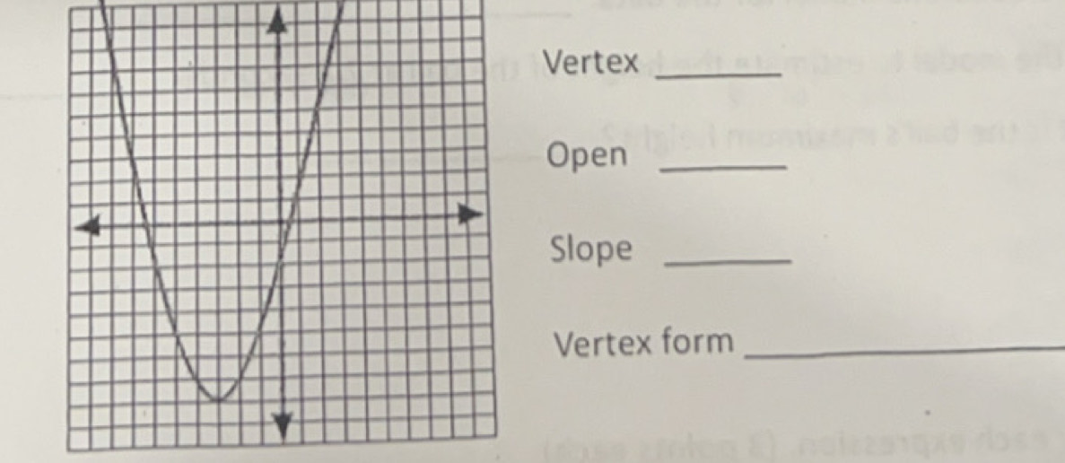 Vertex_ 
Open_ 
Slope_ 
Vertex form_