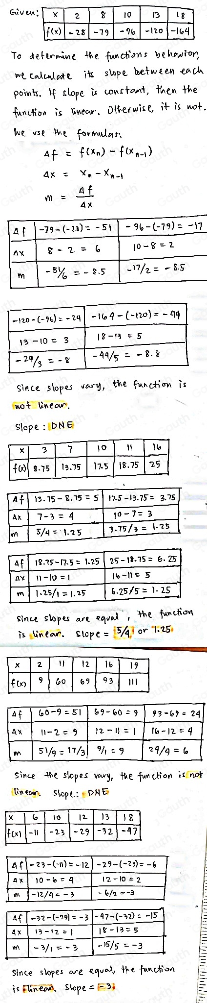 Giv 
Since slopes vary, the function is 
not lineaur . 
Slope: DNE 
since slopes are egual , the funch .
ope=5/4 or 
Since the slopes vary, the function is not 
lineam. shopC: DNE 
Since slopes are equal, the function 
is hinear. Slope e=-3. 
Table 1: [] 
Table 3: [] 
Table 5: [] 
Table 6: [] 
Table 9: ["columnList":["x","6","10","12","13","18"],"lines":1,"columnList":["f(x)","-1","- 23","-29","-32","-47"],"lines":2] 
Table 2: [] 
Table 4: ["columnList":["","3","","10","","16"],"lines":1,"columnList": ["f(x)","8.75","13.75","175","18.75","25"],"lines":2] 
Table 7: ["columnList":["x","2","1","12","16","19"],"lines":1,"columnList":["f(x)","9","60","69","93","1"],"lines":2] 
Table 8: [] 
Table 10: [] 
Table 11: []