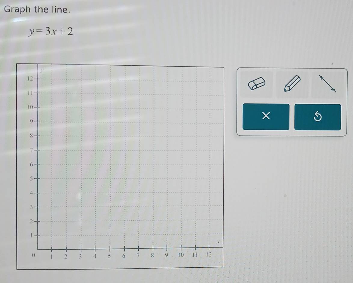 Graph the line.
y=3x+2
× 
S