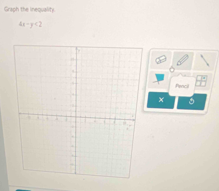 Graph the inequality.
4x-y<2</tex> 
Pencil  7x/17 
