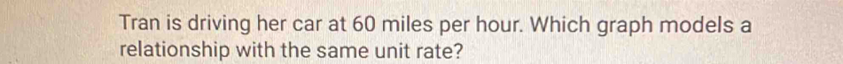 Tran is driving her car at 60 miles per hour. Which graph models a 
relationship with the same unit rate?