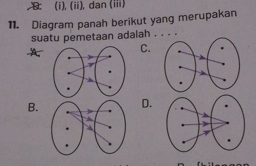 B. (i), (ii), dan (iii)
11. Diagram panah berikut yang merupakan
suatu pemetaan adalah . . .
C.
B.
D.