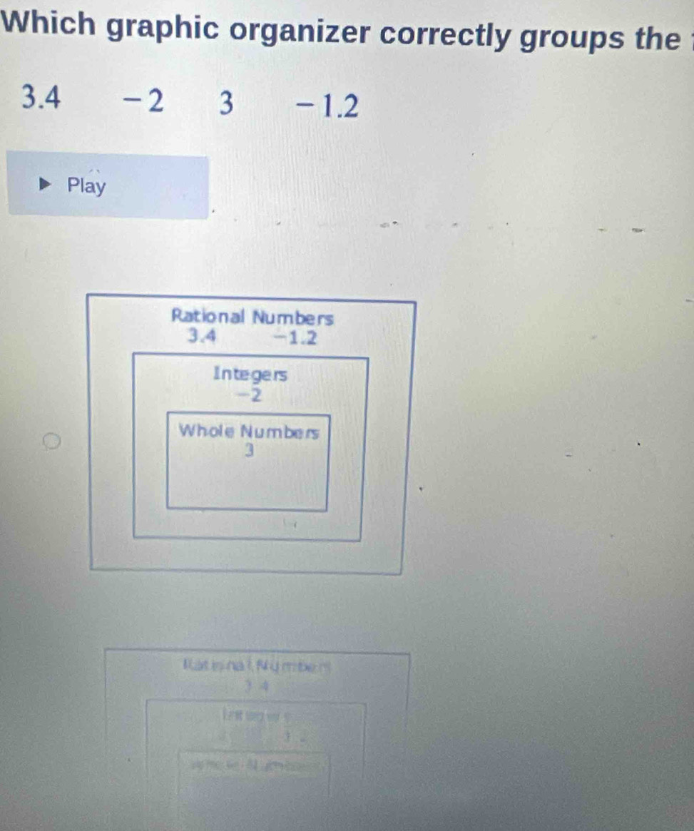 Which graphic organizer correctly groups the
3.4 -2 3 - 1.2
Play 
Rat is na 1 Ny m bem
3 4
s