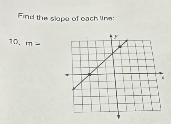 Find the slope of each line: 
10. m=