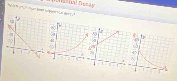 xponential Decay 
Which graph represents exponential decay?