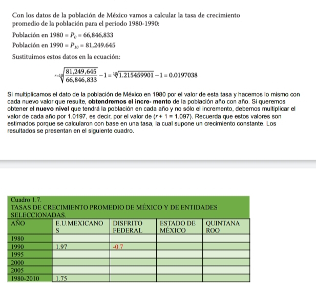 Con los datos de la población de México vamos a calcular la tasa de crecimiento 
promedio de la población para el periodo 1980-1990: 
Población en 1980=P_0=66,846,833
Población en 1990=P_10=81,249.645
Sustituimos estos datos en la ecuación:
r=sqrt[10](frac 81,249,645)66,846,833-1=sqrt[10](1.215459901)-1=0.0197038
Si multiplicamos el dato de la población de México en 1980 por el valor de esta tasa y hacemos lo mismo con 
cada nuevo valor que resulte, obtendremos el incre- mento de la población año con año. Si queremos 
obtener el nuevo nivel que tendrá la población en cada año y no sólo el incremento, debemos multiplicar el 
valor de cada año por 1.0197, es decir, por el valor de (r+1=1.097). Recuerda que estos valores son 
estimados porque se calcularon con base en una tasa, la cual supone un crecimiento constante. Los 
resultados se presentan en el siguiente cuadro. 
1980-2010 1.75