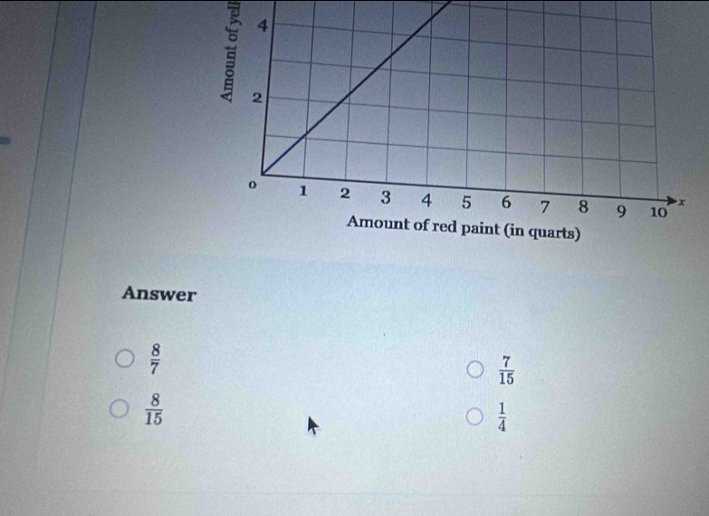 Answer
 8/7 
 7/15 
 8/15 
 1/4 