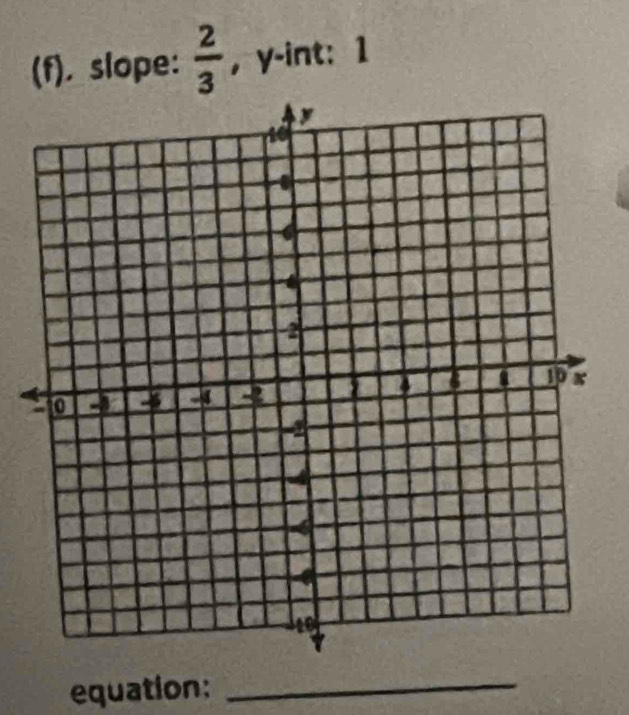 slope:  2/3  , y -int: 1 
equation:_