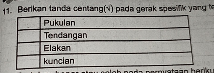 Berikan tanda centang(√) pada gerak spesifik yang te